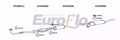 Система выпуска ОГ EuroFlo DWESP20 2001C